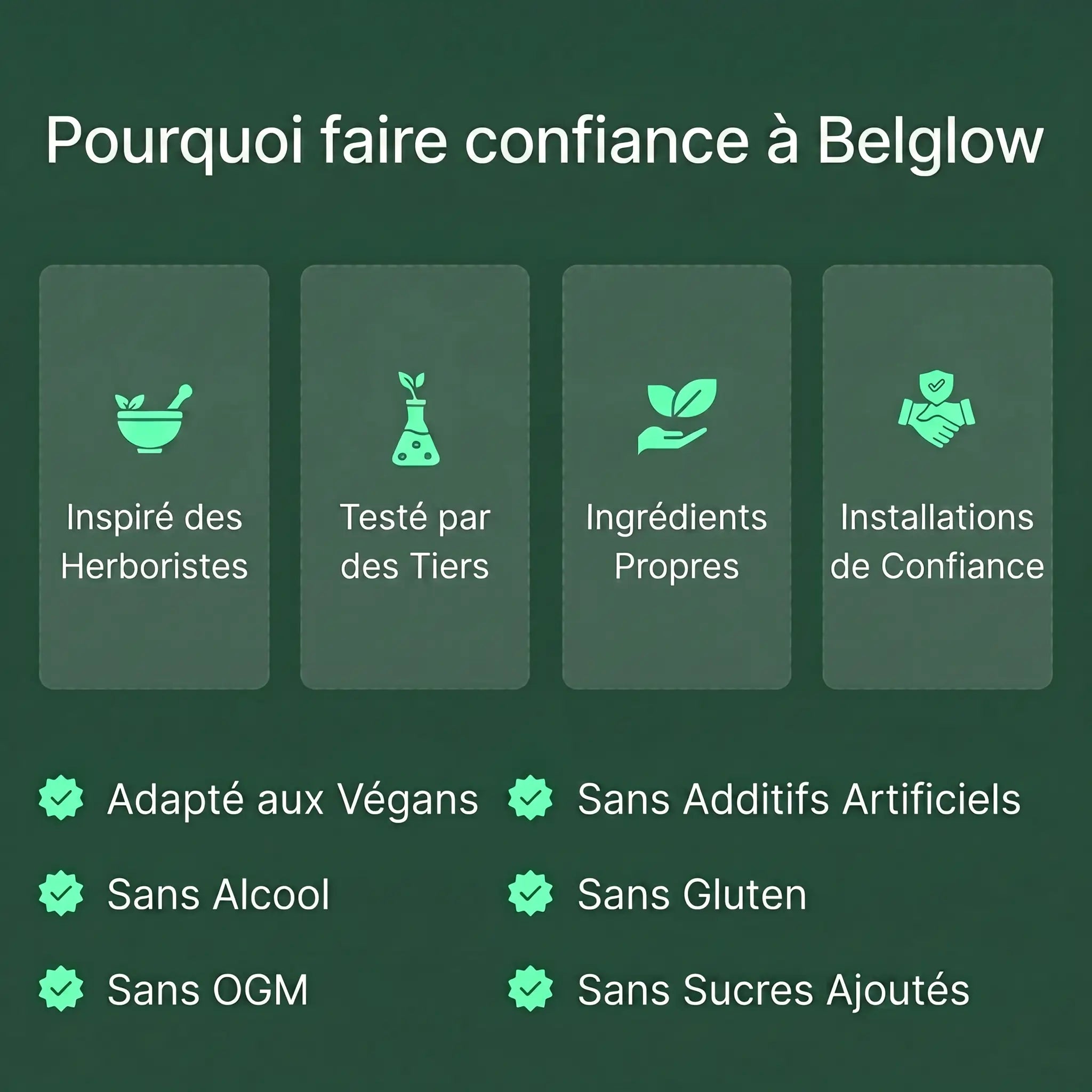 Drainant Lymphatique BelGlow — Complexe Lympha-4